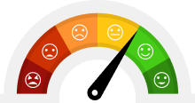 graph_rating